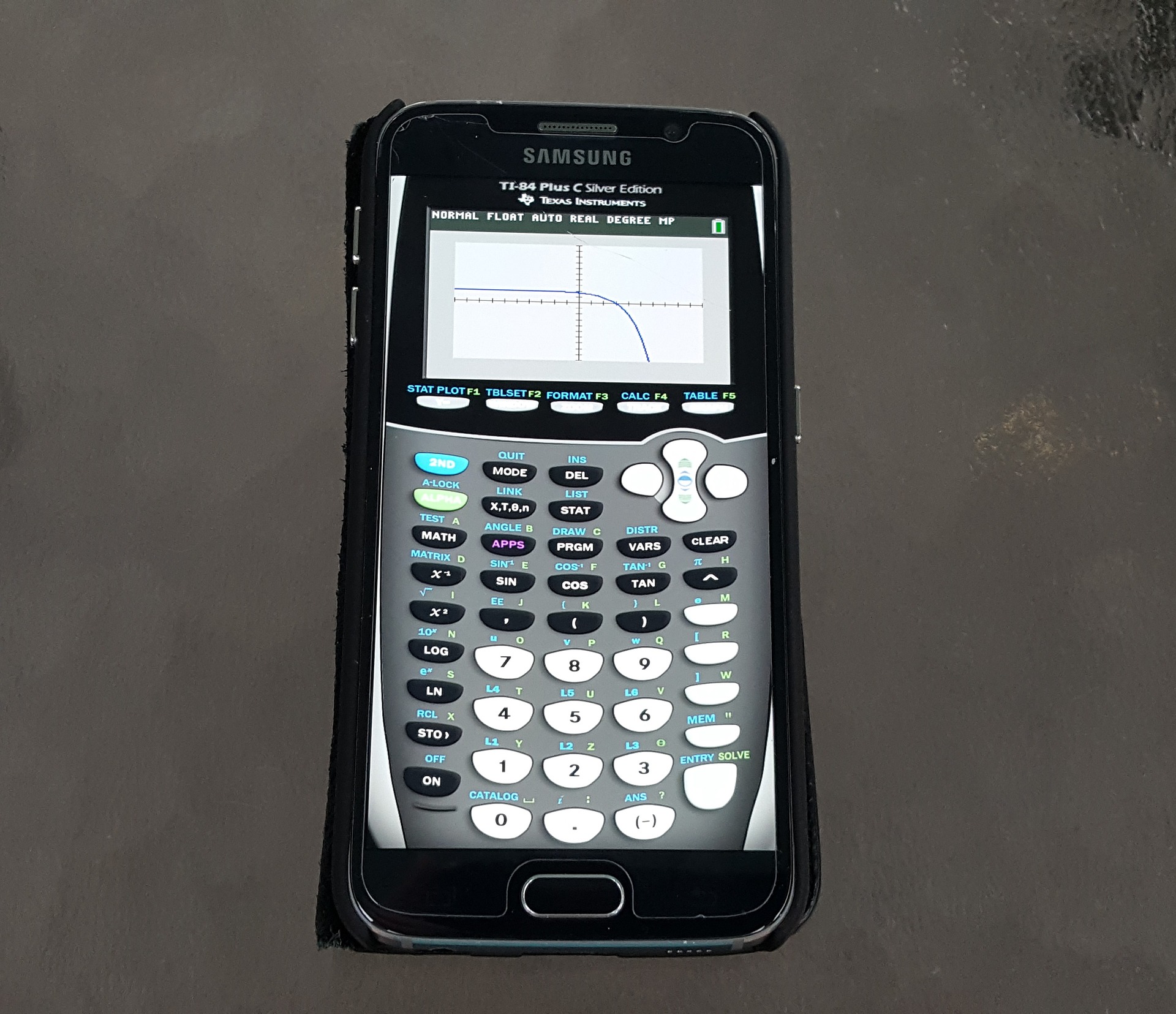 Graphing Calculator in a Black case with an image of a math equation graph on the top screen