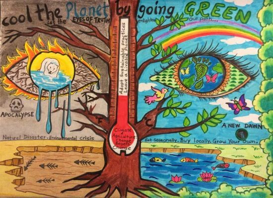 Climate Action Poster Drawing 