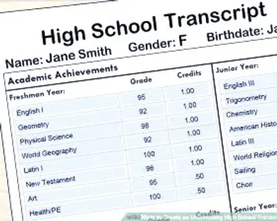 fake high school transcript