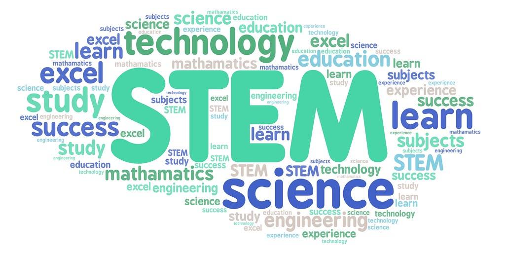 STEM word cloud