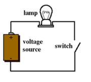 Diagram of an electrical circuit - Creative Commons