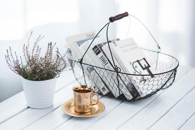 basket of books with a cup of tea